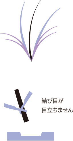 結び目が 目立ちません