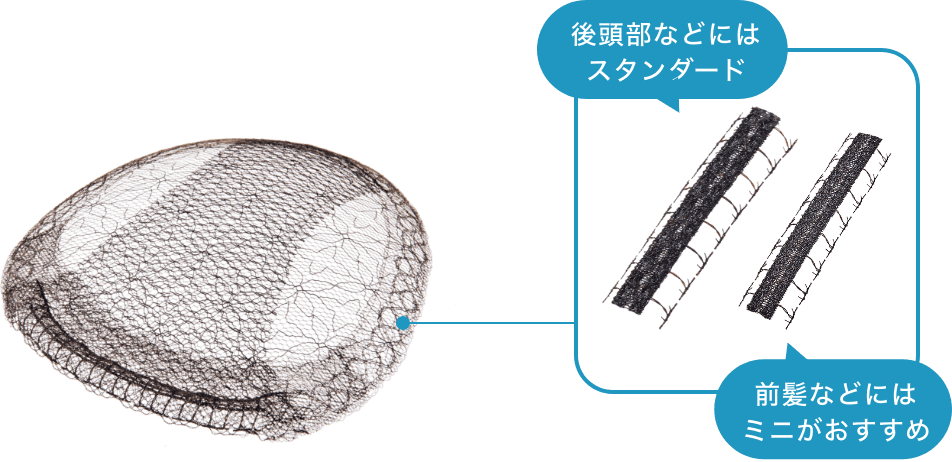 後頭部などにはスタンダード 前髪などにはミニがおすすめ