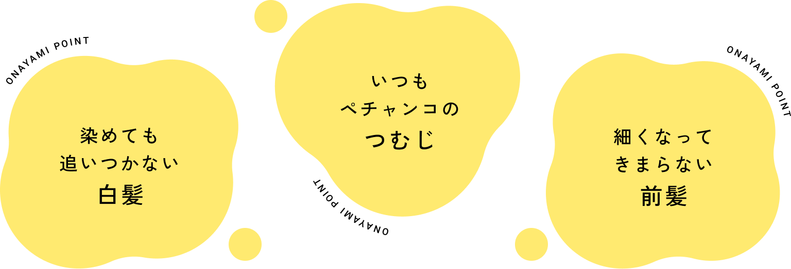 ߂ĂǂȂ