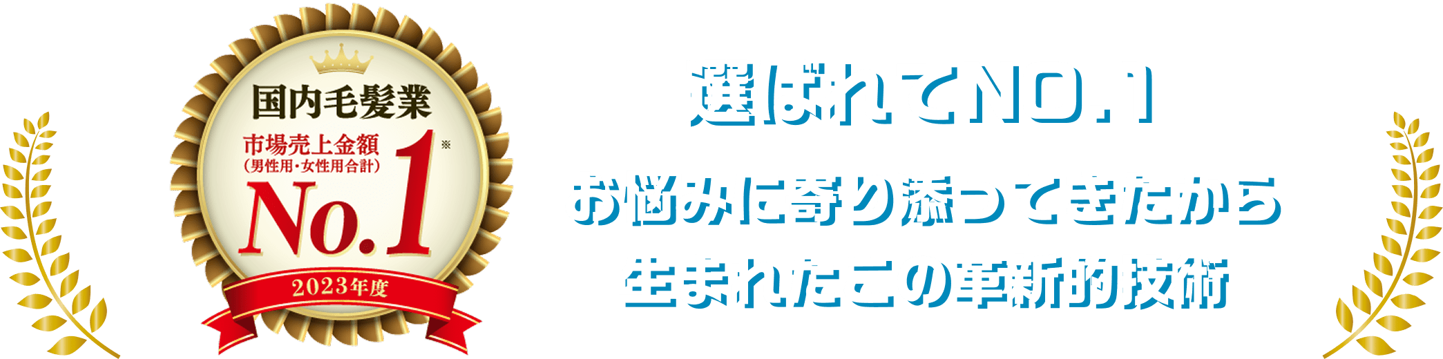 国内毛髪業　市場売上金額（男性用・女性用合計） No.1 2023年度 選ばれてNO.1 お悩みに寄り添ってきたから 生まれたこの革新的技術