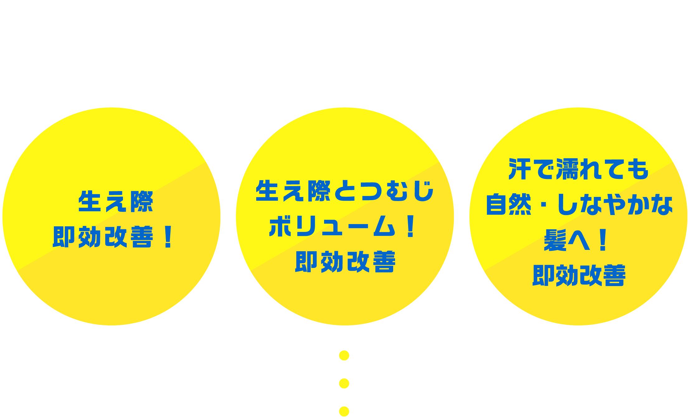 ビジネスの至近距離に自信が欲しい　生え際 即効改善！ 大事なイベントごとに自分らしく　生え際とつむじボリューム！即効改善　風呂上がりや スポーツのあと 汗でべったり　汗で濡れても自然・しなやかな 髪へ！即効改善