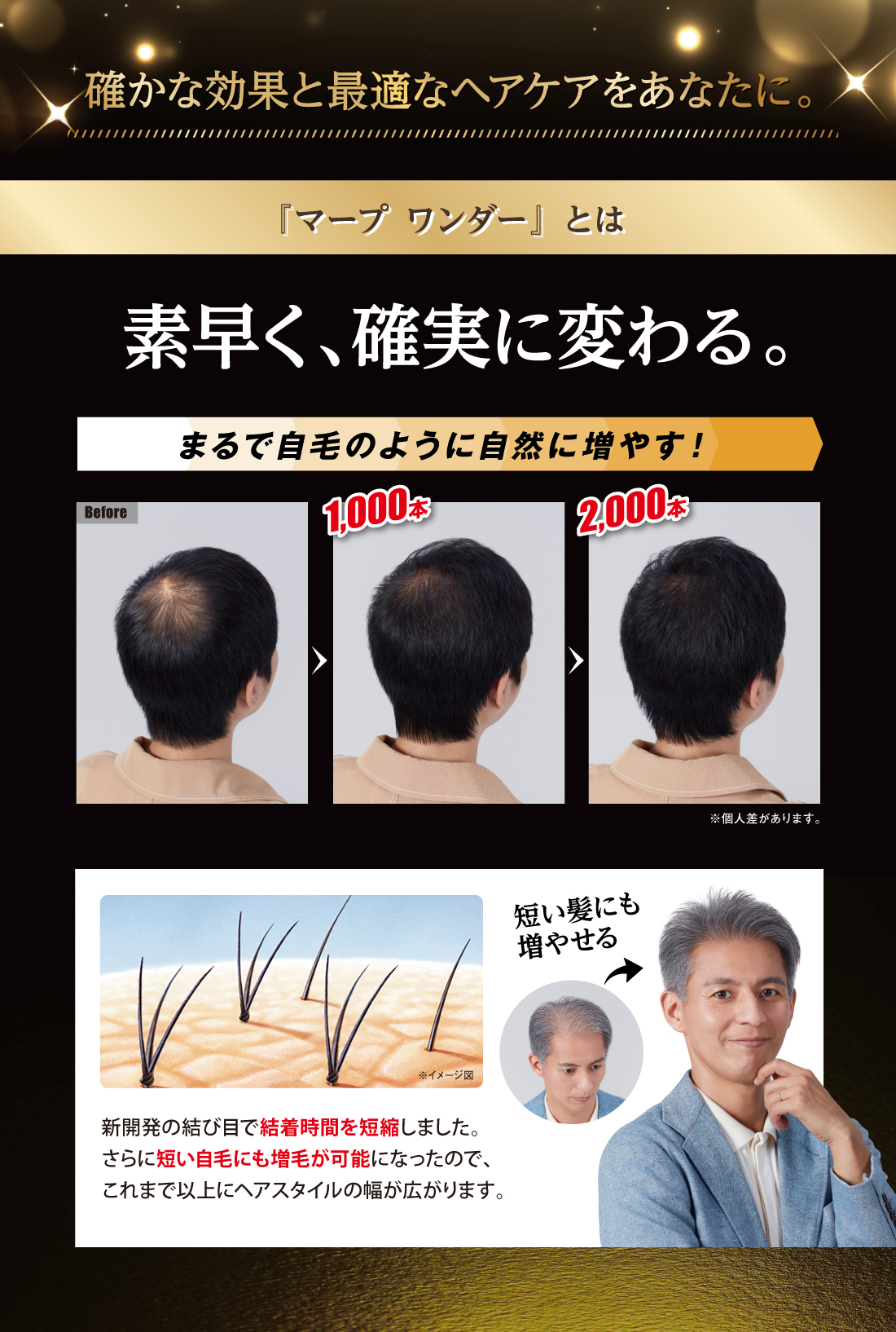 MRP REAL(マープリアル)3つの特長