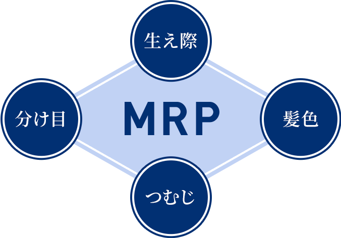 生え際 髪色 つむじ 分け目 MRP