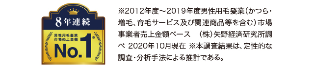 増毛 かつら 育毛 発毛 薄毛の事はプロに相談 アートネイチャー