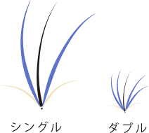 専門のスタイリストが１本１本ていねいに結んでいきます。